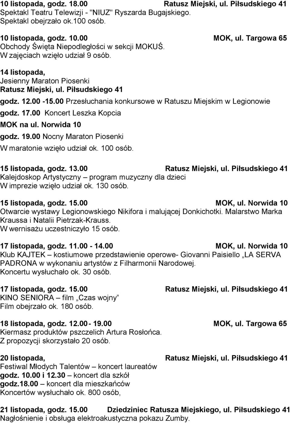 00 Przesłuchania konkursowe w Ratuszu Miejskim w Legionowie godz. 17.00 Koncert Leszka Kopcia MOK na ul. Norwida 10 godz. 19.00 Nocny Maraton Piosenki W maratonie wzięło udział ok. 100 osób.