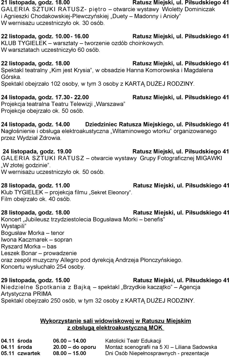 22 listopada, godz. 10.00-16.00 Ratusz Miejski, ul. Piłsudskiego 41 KLUB TYGIELEK warsztaty tworzenie ozdób choinkowych. W warsztatach uczestniczyło 60 osób. 22 listopada, godz. 18.