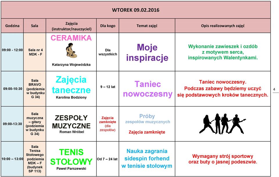 motywem serca, inspirowanych Walentynkami. 09:00-10:30 BRAVO ( w budynku G 34) taneczne Karolina Bodziony 9 12 lat Taniec nowoczesny Taniec nowoczesny.