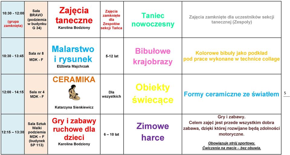 Katarzyna Sienkiewicz Dla wszystkich Obiekty świecące Formy ceramiczne ze światłem 5 12:15 13:30 Sztuk Walki MDK F Gry i zabawy ruchowe dla dzieci Karolina Bodziony 6 10 lat