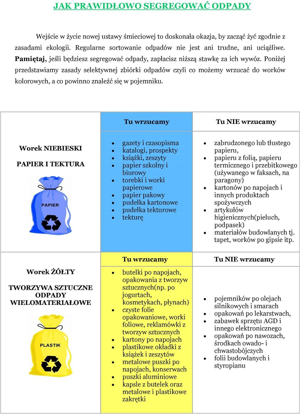 Poniżej przedstawiamy zasady selektywnej zbiórki odpadów czyli co możemy wrzucać do worków kolorowych, a co powinno znaleźć się w pojemniku.