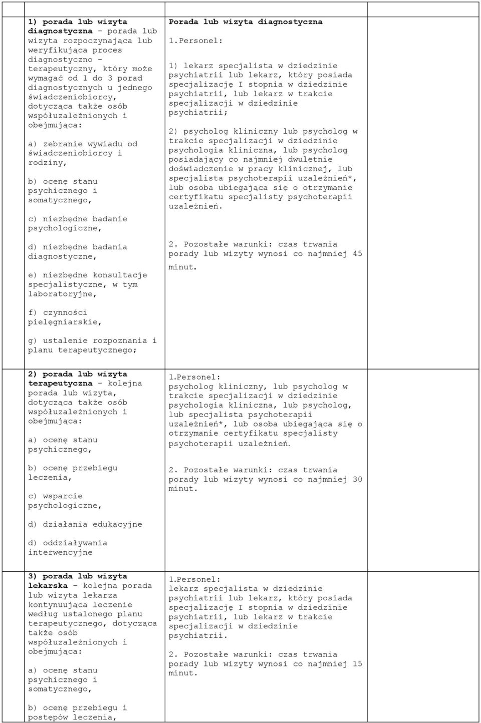 diagnostyczna 1) lekarz specjalista w dziedzinie psychiatrii; 2) psycholog kliniczny lub psycholog w trakcie psychologia kliniczna, lub psycholog posiadający co najmniej dwuletnie doświadczenie w