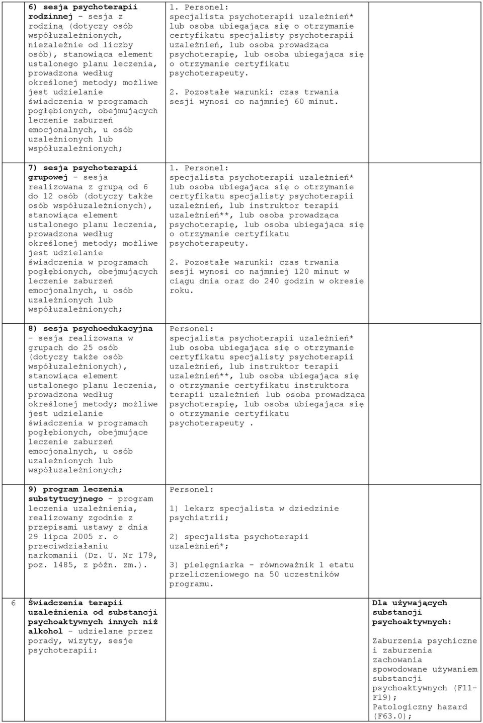 substytucyjnego - program leczenia uzależnienia, realizowany zgodnie z przepisami ustawy z dnia 29 lipca 2005 r. o przeciwdziałaniu narkomanii (Dz. U. Nr 179, poz. 1485, z późn. zm.).