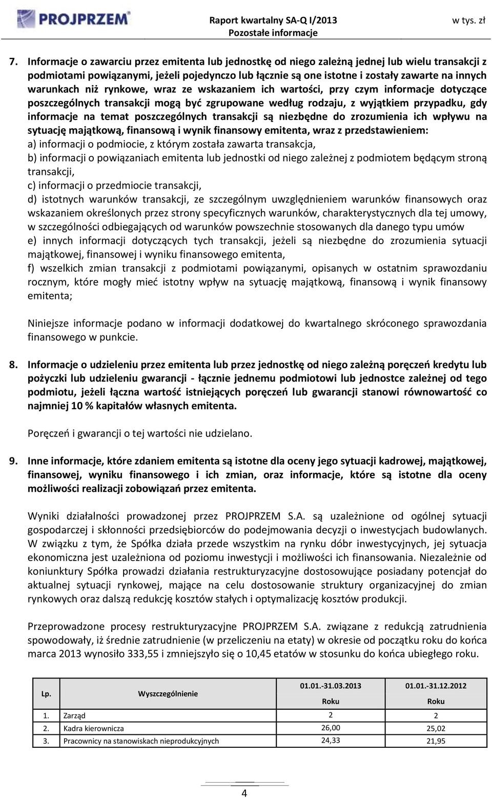 poszczególnych transakcji są niezbędne do zrozumienia ich wpływu na sytuację majątkową, finansową i wynik finansowy emitenta, wraz z przedstawieniem: a) informacji o podmiocie, z którym została