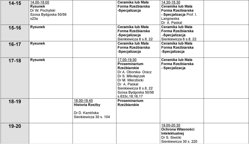Oborska- Oracz s.633c,18,16,17 18-19 18.00-19.45 Historia Rzeźby 14.30-18.30 Prof.
