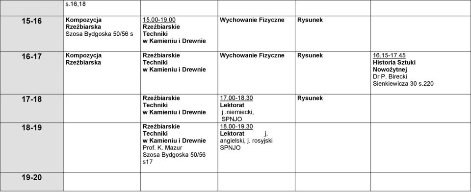 45 Historia Sztuki Nowożytnej Dr P. Birecki Sienkiewicza 30 s.220 17-18 18-19 Prof. K.