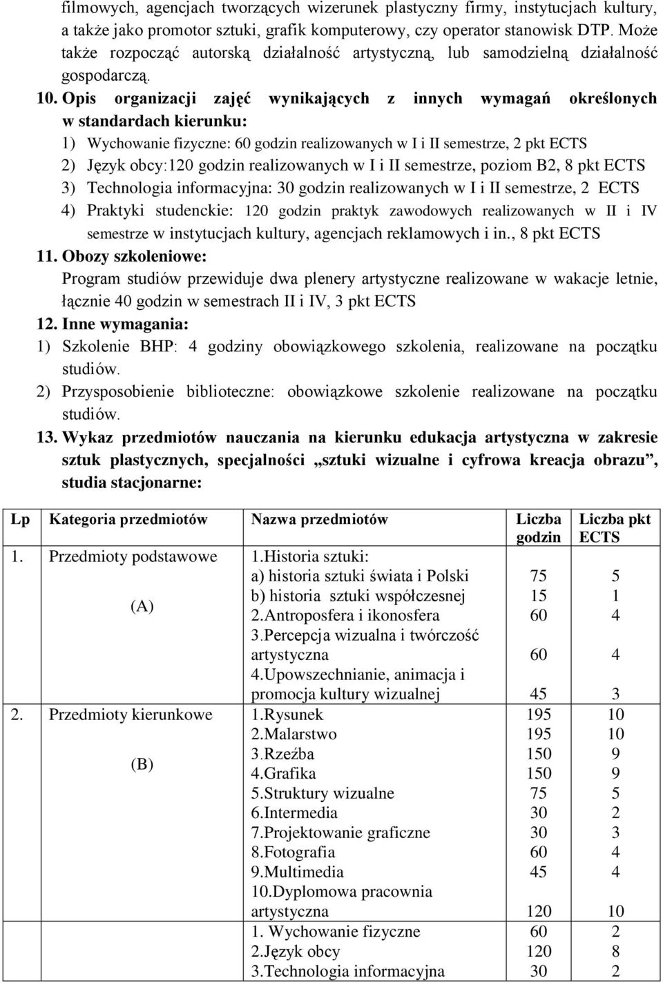 . Opis organizacji zajęć wynikających z innych wymagań określonych w standardach kierunku: ) Wychowanie fizyczne: godzin realizowanych w I i II semestrze, pkt ECTS ) Język obcy:0 godzin realizowanych