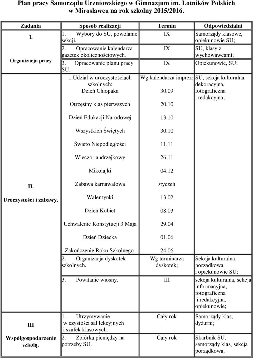 Udział w uroczystościach szkolnych: Dzień Chłopaka Otrzęsiny klas pierwszych IX IX Wg kalendarza imprez; 30.09 20.