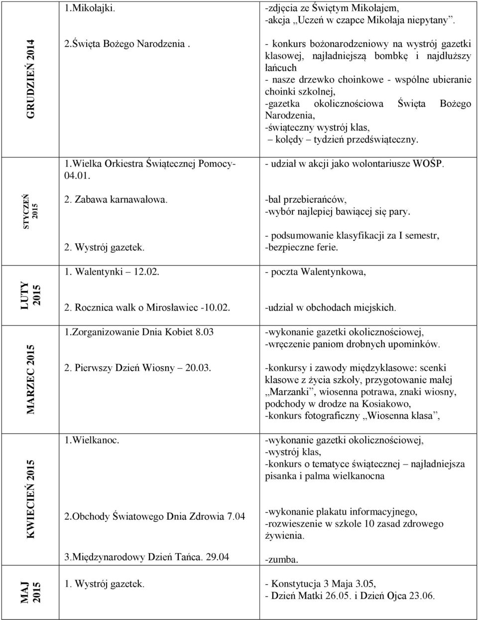 - konkurs bożonarodzeniowy na wystrój gazetki klasowej, najładniejszą bombkę i najdłuższy łańcuch - nasze drzewko choinkowe - wspólne ubieranie choinki szkolnej, -gazetka okolicznościowa Święta