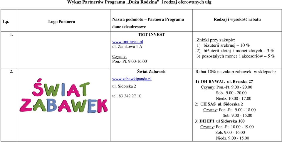 83 342 27 10 Rodzaj i wysokość rabatu Zniżki przy zakupie: 1) biżuterii srebrnej 10 % 2) biżuterii złotej i monet złotych 3 % 3) pozostałych monet i akcesoriów 5 % Rabat