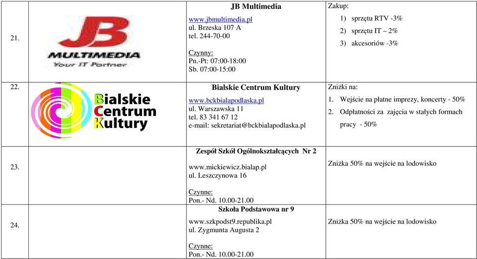 Wejście na płatne imprezy, koncerty - 50% 2. Odpłatności za zajęcia w stałych formach pracy - 50% 23. 24. Zespół Szkół Ogólnokształcących Nr 2 www.mickiewicz.bialap.pl ul.