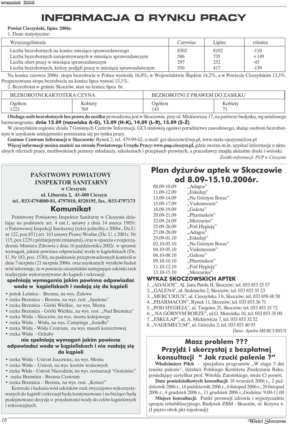 sprawozdawczym Liczba ofert pracy w miesiącu sprawozdawczym Liczba bezrobotnych, którzy podjęli pracę w miesiącu sprawozdawczym Na koniec czerwca 2006r.