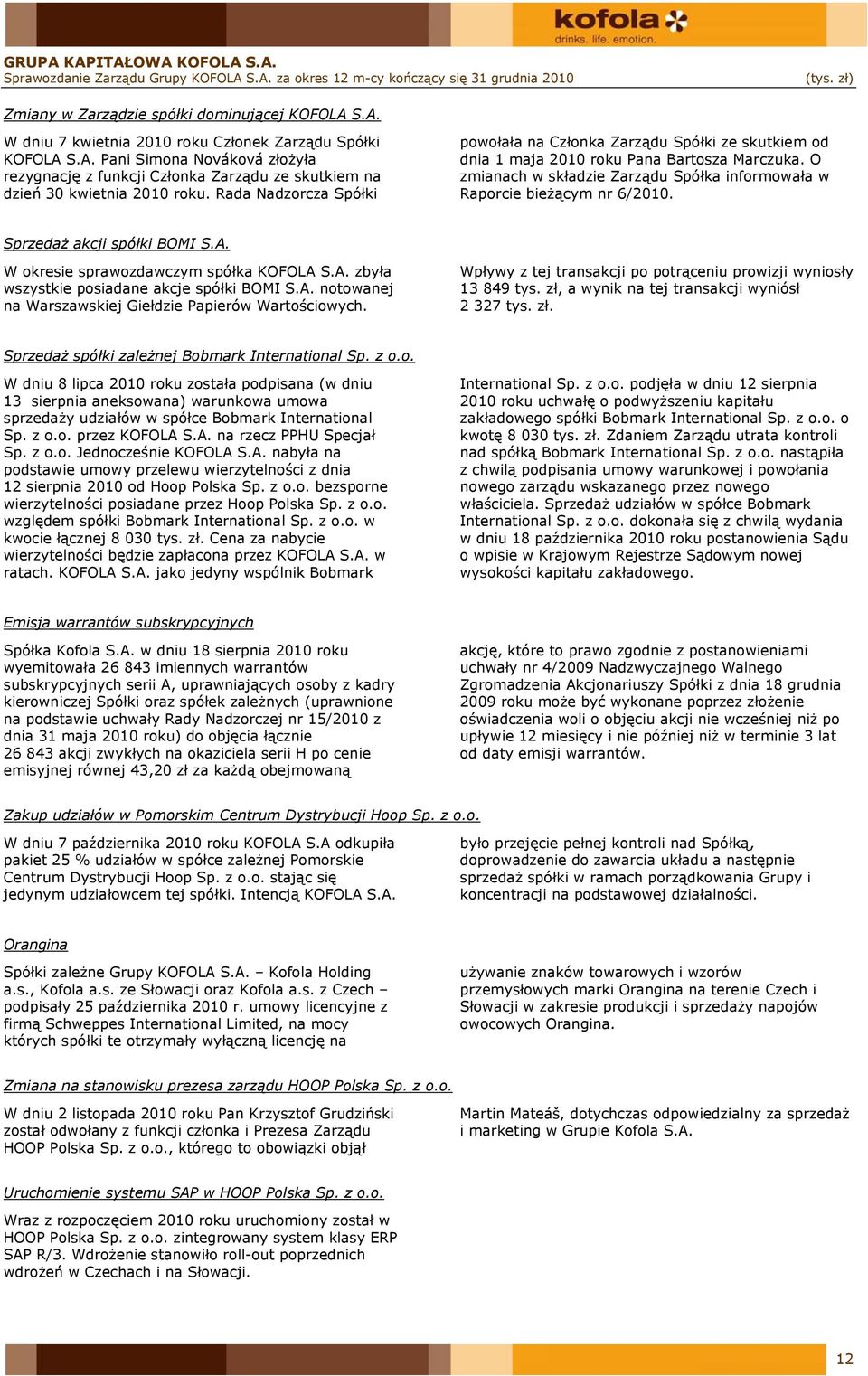 Rada Nadzorcza Spółki powołała na Członka Zarządu Spółki ze skutkiem od dnia 1 maja 2010 roku Pana Bartosza Marczuka. O zmianach w składzie Zarządu Spółka informowała w Raporcie bieżącym nr 6/2010.