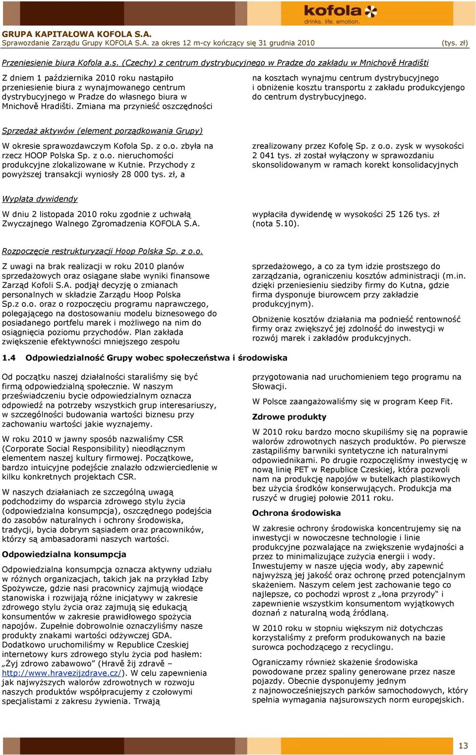 ę 31 grudnia 2010 (tys.