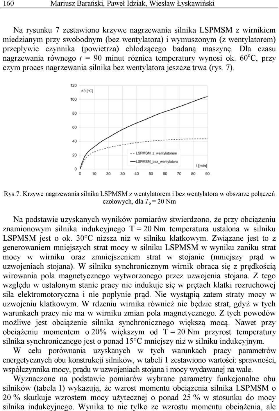60 o C, przy czym proces nagrzewania silnika bez wentylatora jeszcze trwa (rys. 7)