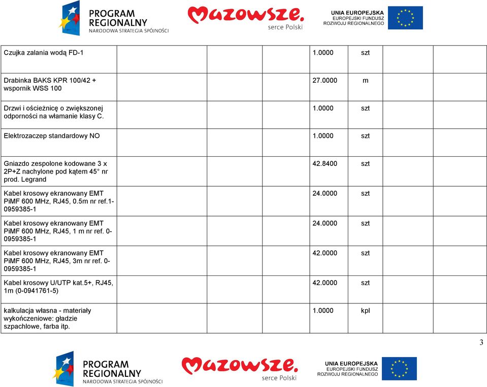 5m nr ref.1-0959385-1 Kabel krosowy ekranowany EMT PiMF 600 MHz, RJ45, 1 m nr ref. 0-0959385-1 Kabel krosowy ekranowany EMT PiMF 600 MHz, RJ45, 3m nr ref.