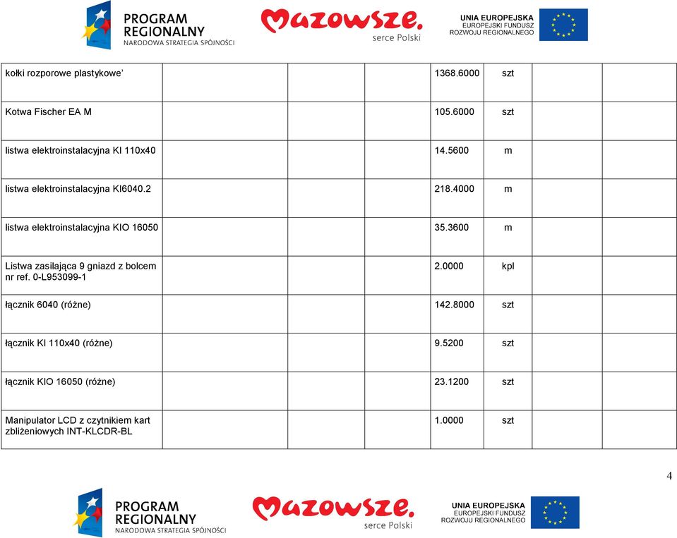 3600 m Listwa zasilająca 9 gniazd z bolcem nr ref. 0-L953099-1 2.0000 kpl łącznik 6040 (róŝne) 142.