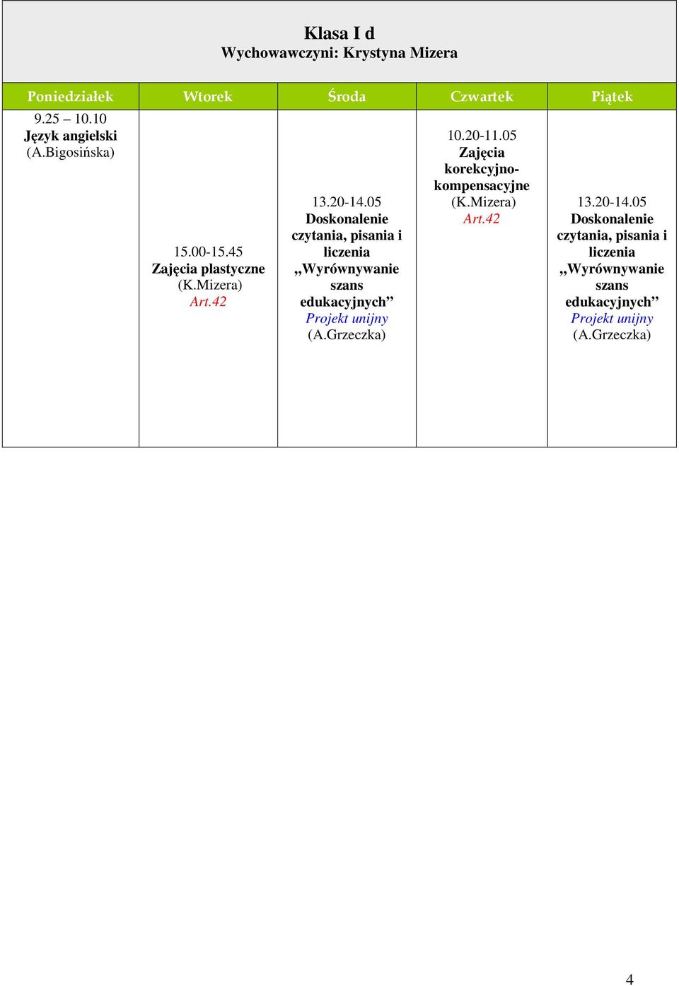 Bigosińska) 15.00-15.45 plastyczne (K.