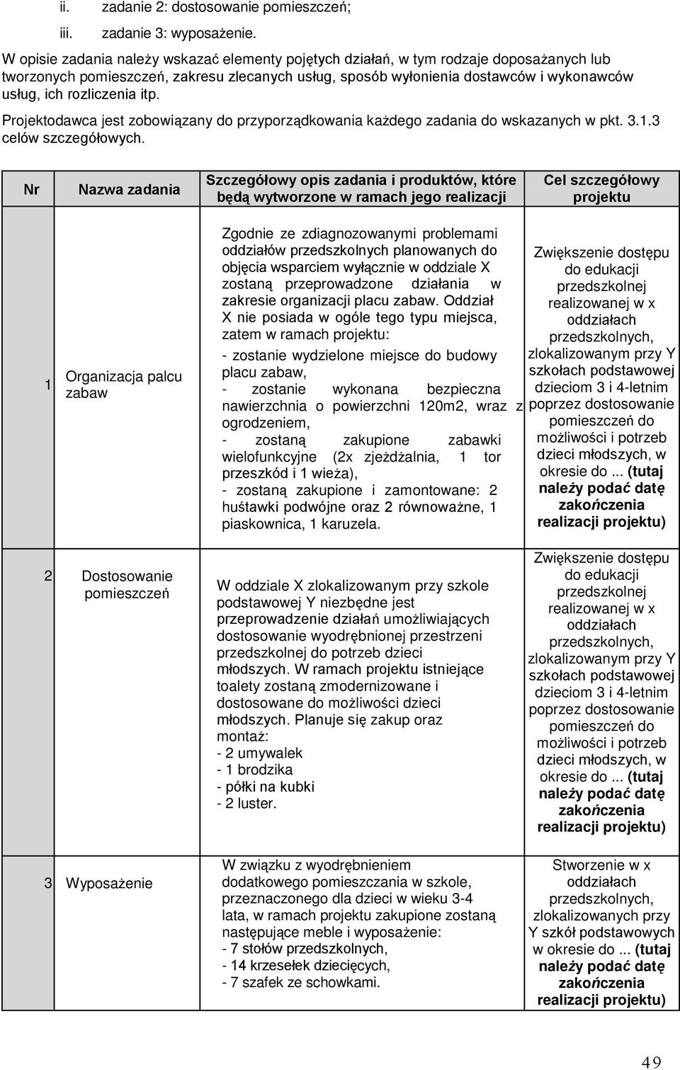 rozliczenia itp. Projektodawca jest zobowiązany do przyporządkowania każdego zadania do wskazanych w pkt. 3.1.3 celów szczegółowych.