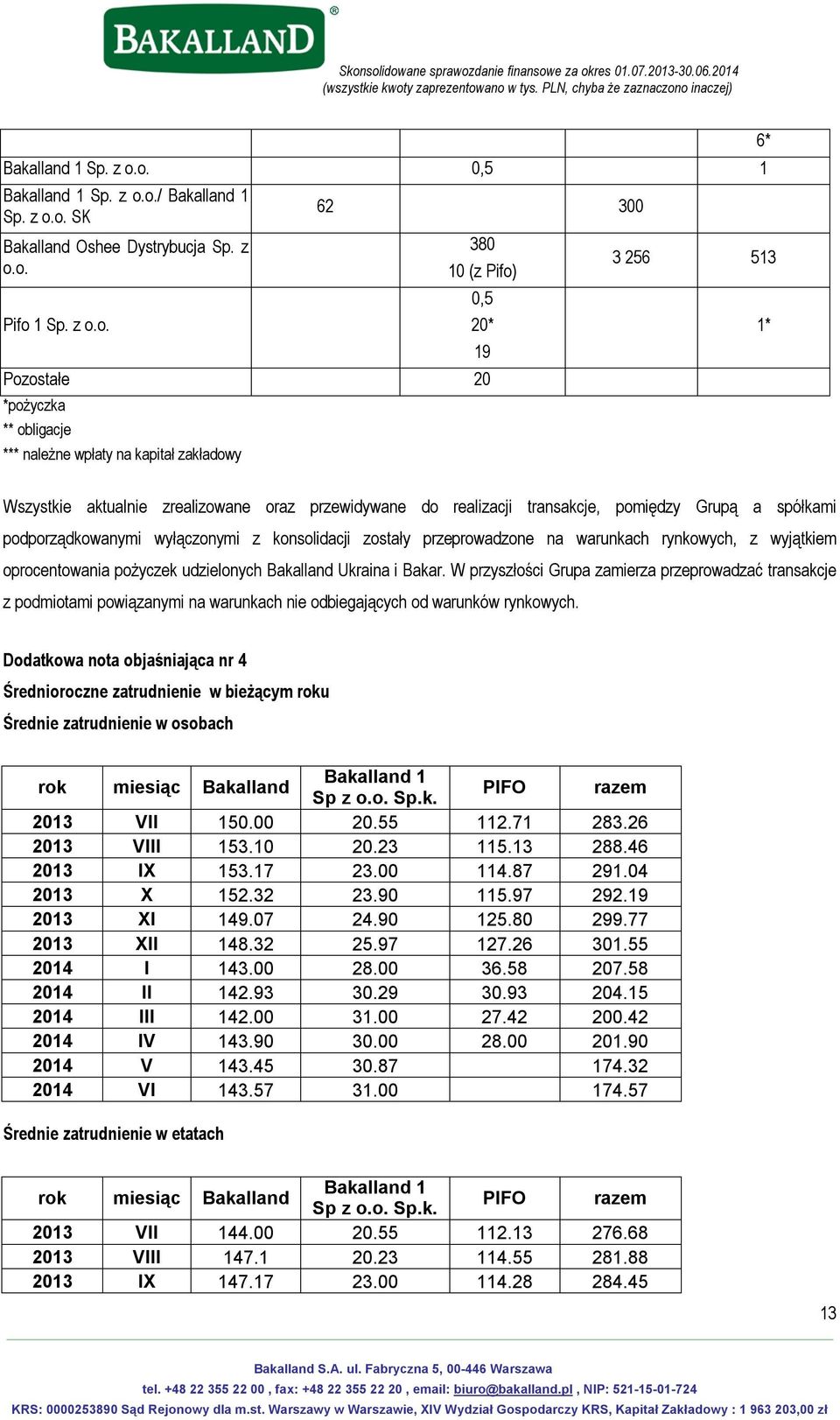 1* Wszystkie aktualnie zrealizowane oraz przewidywane do realizacji transakcje, pomiędzy Grupą a spółkami podporządkowanymi wyłączonymi z konsolidacji zostały przeprowadzone na warunkach rynkowych, z