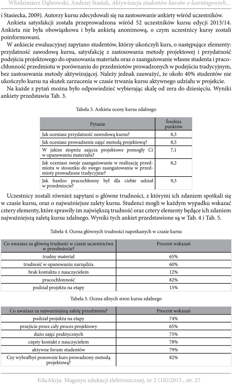 W ankiecie ewaluacyjnej zapytano studentów, którzy ukończyli kurs, o następujące elementy: przydatność zawodową kursu, satysfakcję z zastosowania metody projektowej i przydatność podejścia