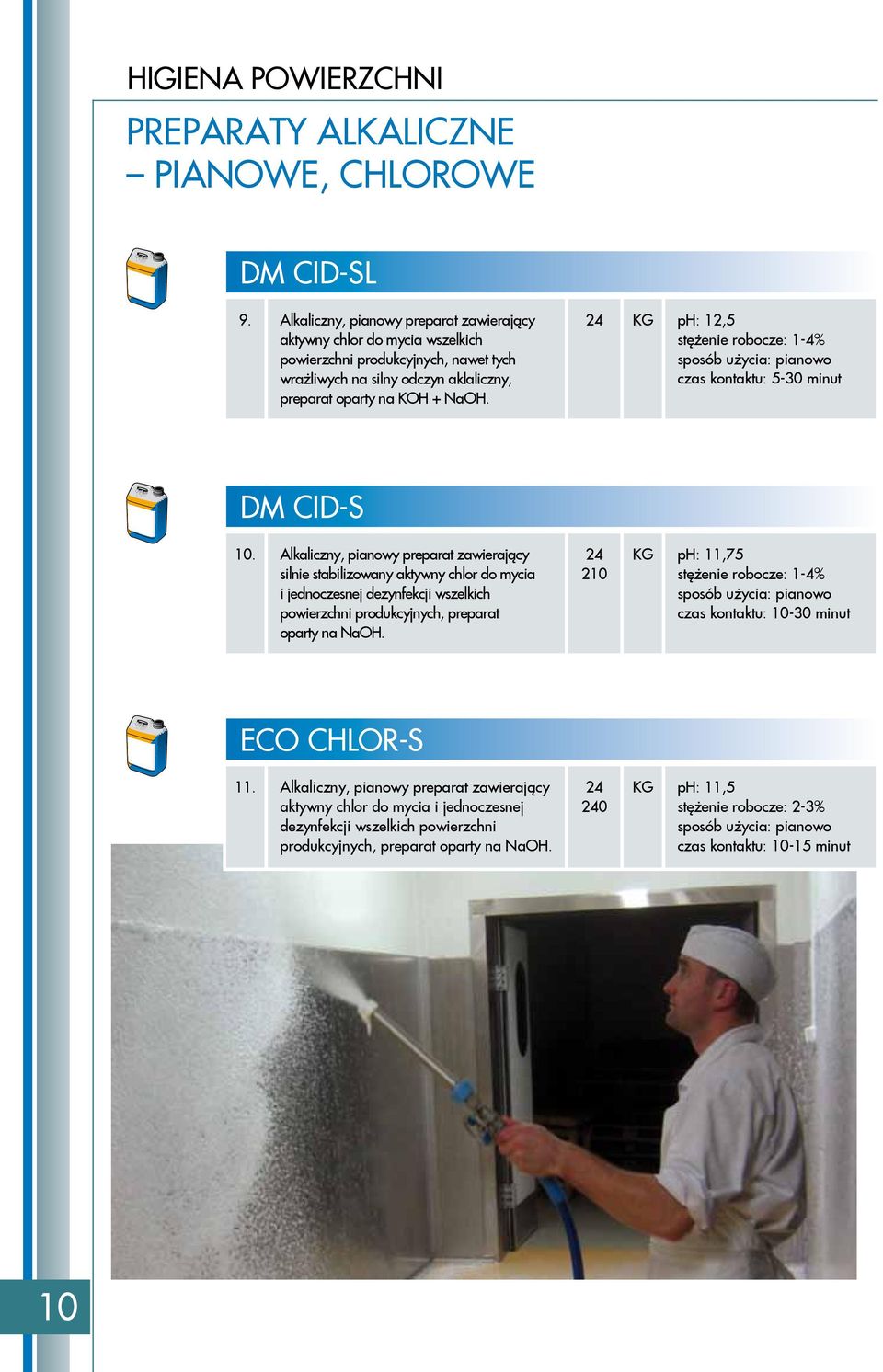 24 KG ph: 12,5 stężenie robocze: 1-4% czas kontaktu: 5-30 minut DM CID-S 10.