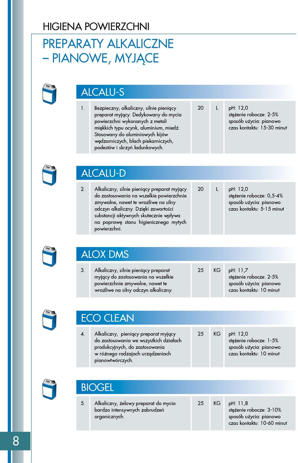 20 L ph: 12,0 stężenie robocze: 2-5% czas kontaktu: 15-30 minut ALCALU-D 2.