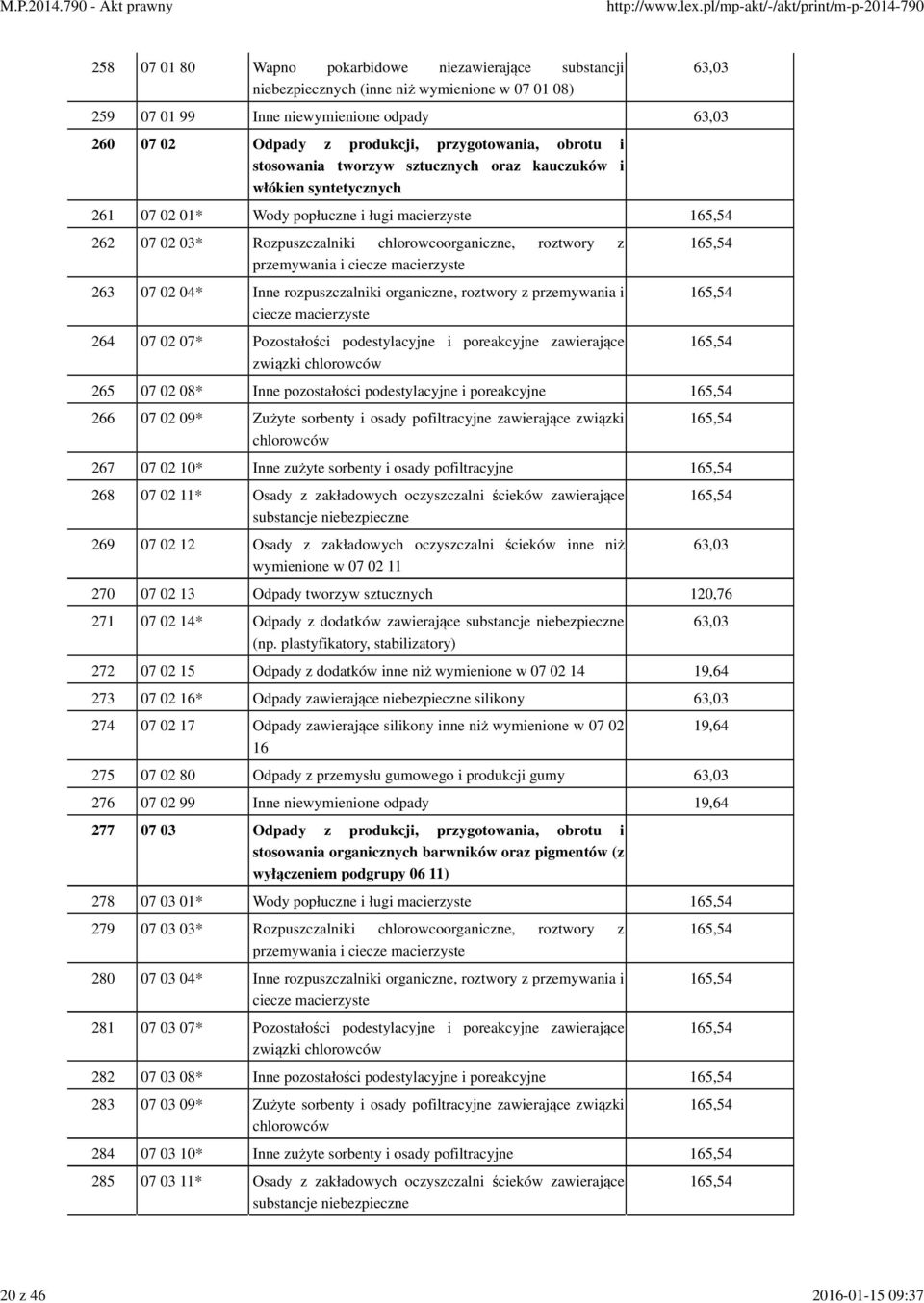 roztwory z przemywania i ciecze macierzyste 263 07 02 04* Inne rozpuszczalniki organiczne, roztwory z przemywania i ciecze macierzyste 264 07 02 07* Pozostałości podestylacyjne i poreakcyjne