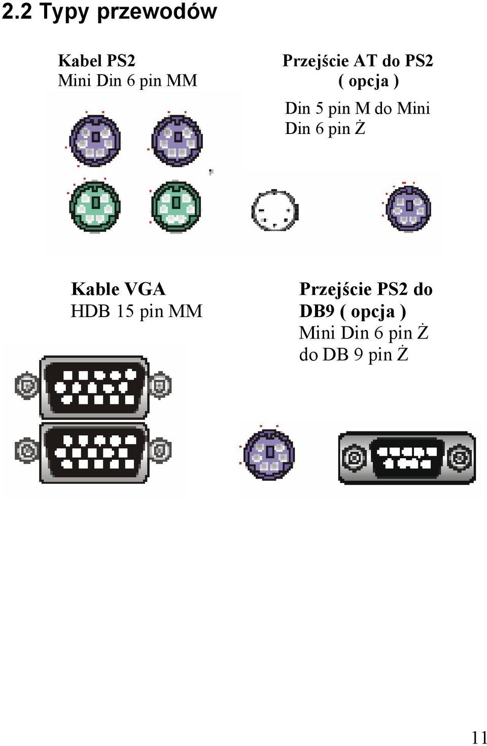 Din 6 pin Ż Kable VGA HDB 15 pin MM Przejście PS2