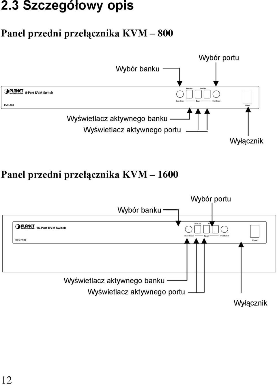 przełącznika KVM 1600 Wybór banku Wybór portu 16-Port KVM Switch Bank No. Port No.