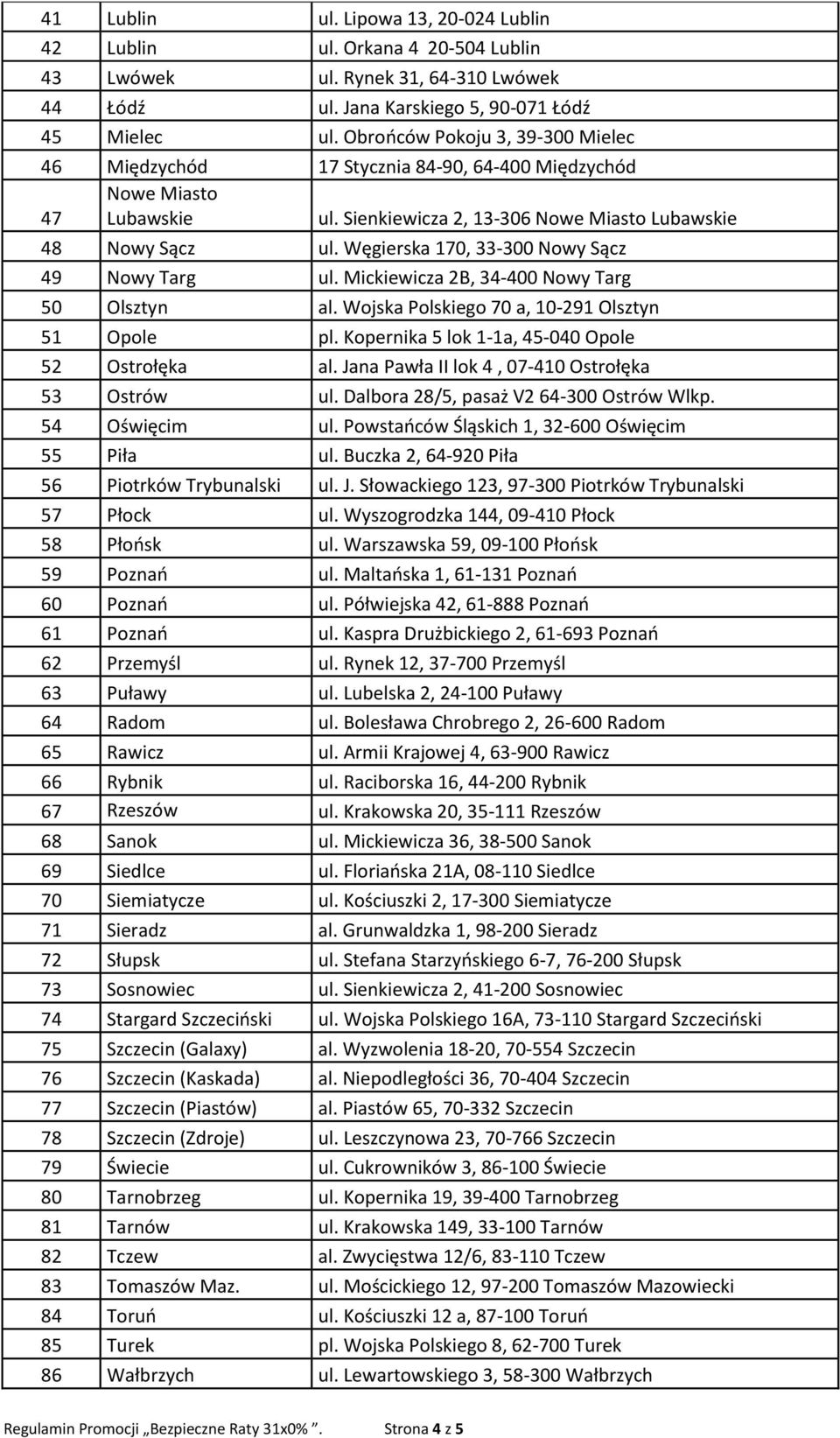 Węgierska 170, 33-300 Nowy Sącz 49 Nowy Targ ul. Mickiewicza 2B, 34-400 Nowy Targ 50 Olsztyn al. Wojska Polskiego 70 a, 10-291 Olsztyn 51 Opole pl. Kopernika 5 lok 1-1a, 45-040 Opole 52 Ostrołęka al.