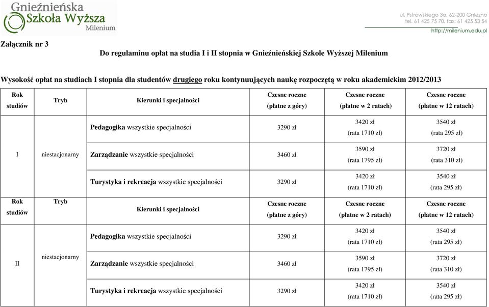 (płatne w 12 ratach) I 3460 zł 3590 zł (rata 1795 zł) 3720 zł (rata 310 zł) Turystyka i rekreacja wszystkie