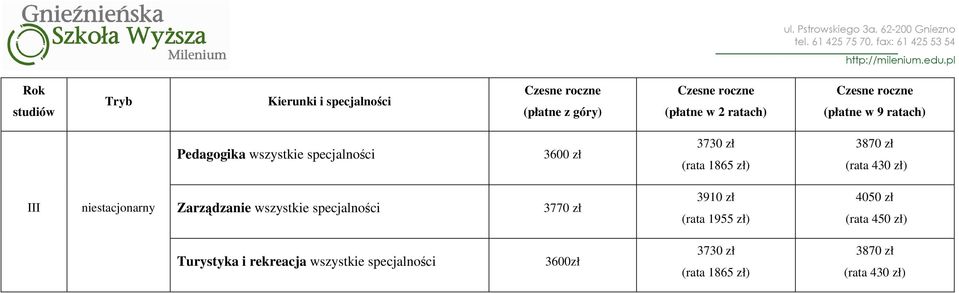 zł (rata 450 zł) Turystyka i rekreacja wszystkie