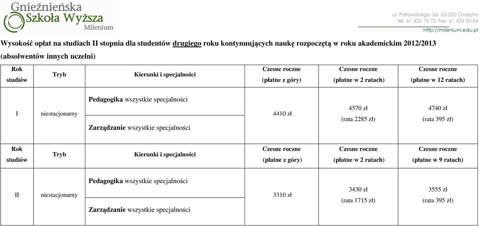 innych uczelni) (płatne w 12 ratach) I 4410 zł 4570 zł (rata 2285 zł) 4740