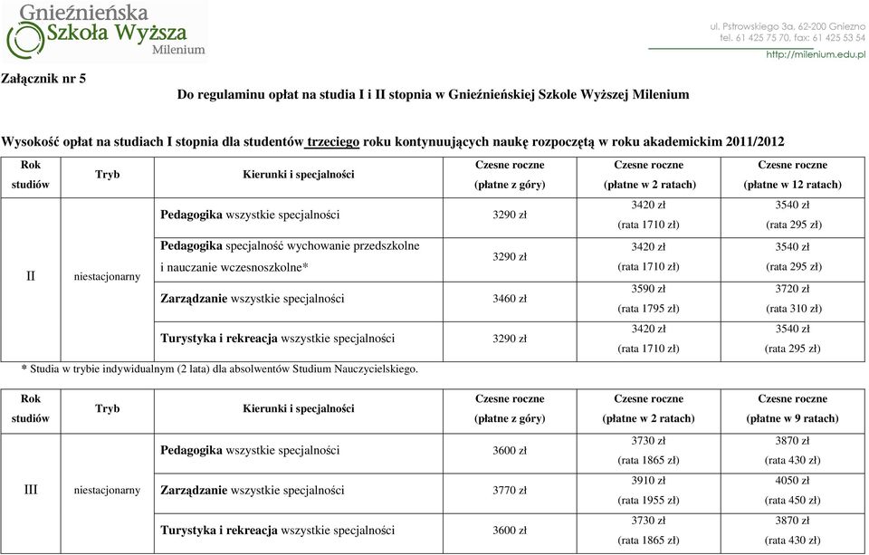 (rata 310 zł) Turystyka i rekreacja wszystkie specjalności * Studia w trybie indywidualnym (2 lata) dla absolwentów Studium Nauczycielskiego.