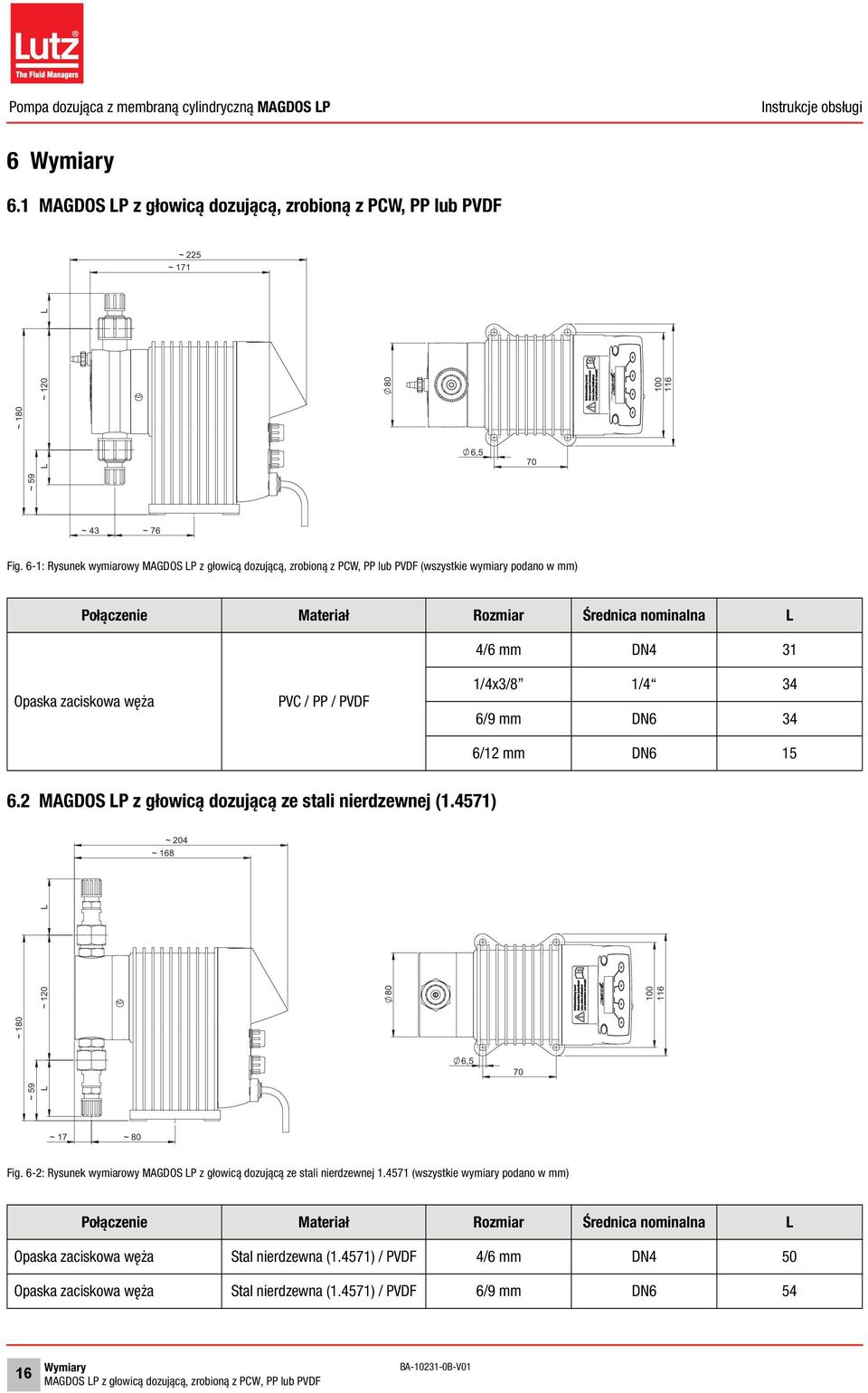 zaciskowa węża PVC / PP / PVDF 1/4x3/8 1/4 34 6/9 mm DN6 34 6/12 mm DN6 15 6.2 MAGDOS LP z głowicą dozującą ze stali nierdzewnej (1.4571) Fig.