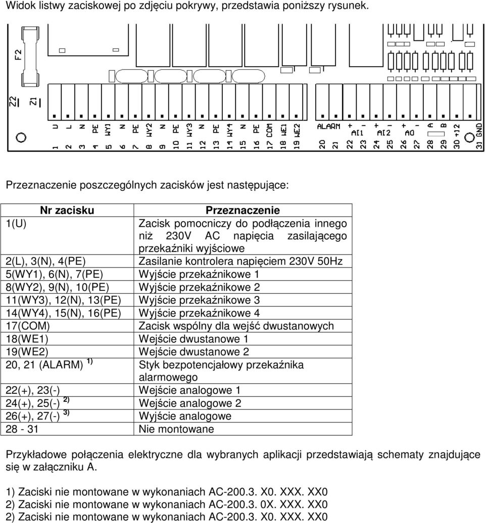 Zasilanie kontrolera napięciem 230V 50Hz 5(WY1), 6(N), 7(PE) Wyjście przekaźnikowe 1 8(WY2), 9(N), 10(PE) Wyjście przekaźnikowe 2 11(WY3), 12(N), 13(PE) Wyjście przekaźnikowe 3 14(WY4), 15(N), 16(PE)