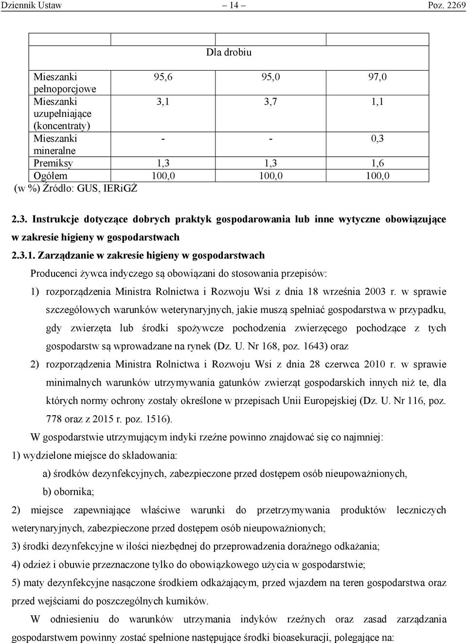 IERiGŻ 2.3. Instrukcje dotyczące dobrych praktyk gospodarowania lub inne wytyczne obowiązujące w zakresie higieny w gospodarstwach 2.3.1.