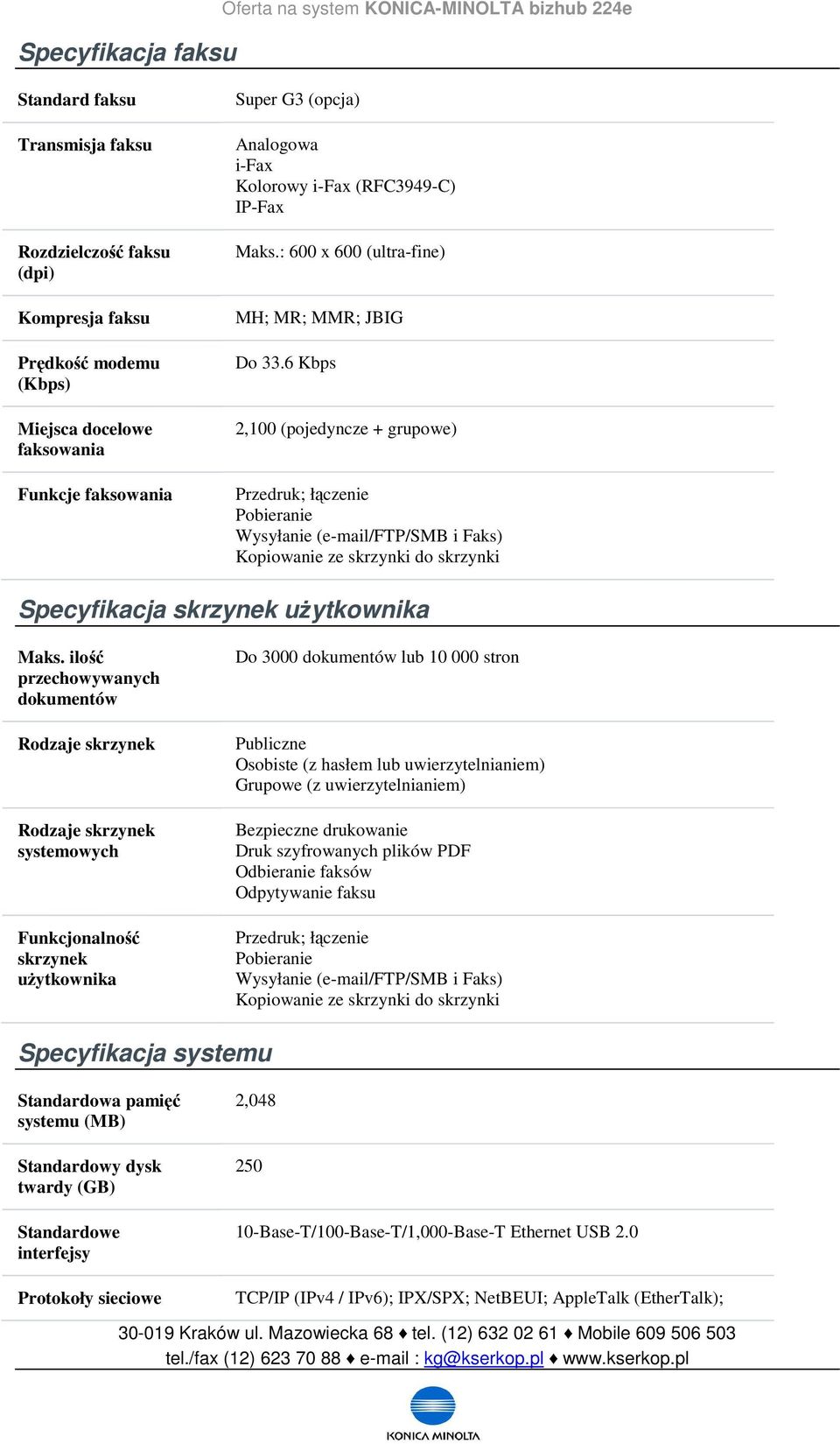 6 Kbps 2,100 (pojedyncze + grupowe) Przedruk; łączenie Pobieranie Wysyłanie (e-mail/ftp/smb i Faks) Kopiowanie ze skrzynki do skrzynki Specyfikacja skrzynek użytkownika Maks.