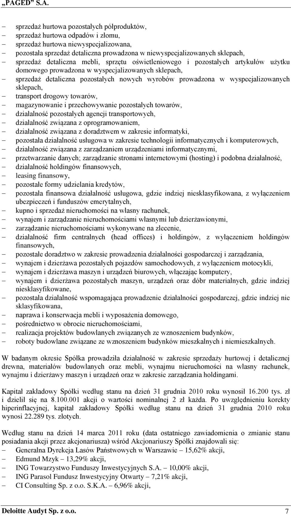 wyspecjalizowanych sklepach, transport drogowy towarów, magazynowanie i przechowywanie pozostałych towarów, działalność pozostałych agencji transportowych, działalność związana z oprogramowaniem,