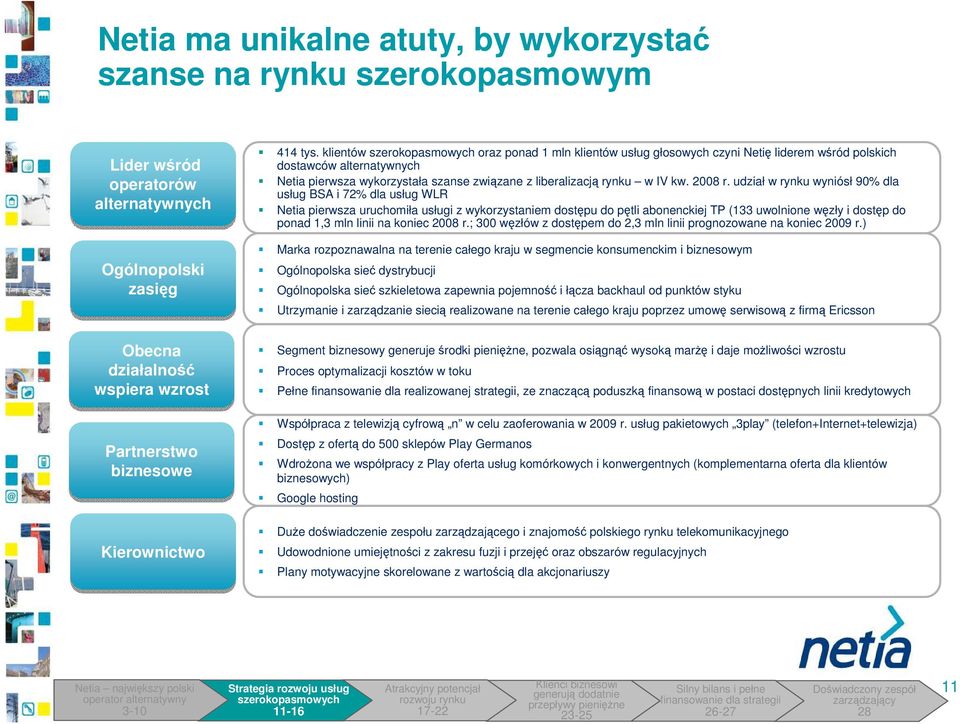 udział w rynku wyniósł 9% dla usług BSA i 72% dla usług WLR Netia pierwsza uruchomiła usługi z wykorzystaniem dostępu do pętli abonenckiej TP (133 uwolnione węzły i dostęp do ponad 1,3 mln linii na