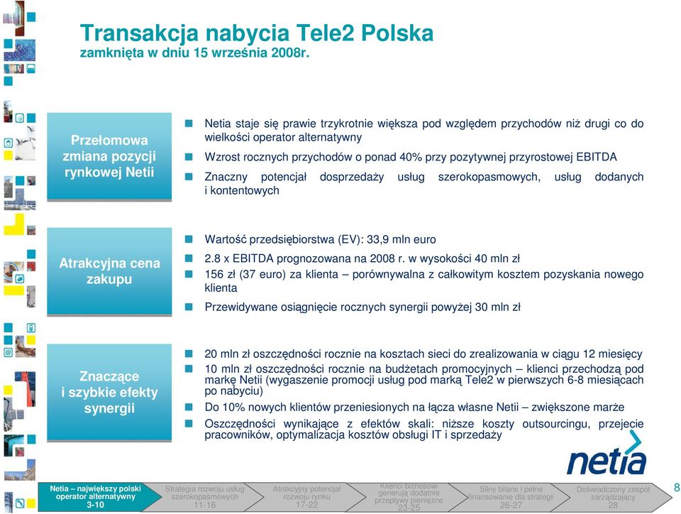 przyrostowej EBITDA Znaczny potencjał dosprzedaŝy usług, usług dodanych i kontentowych Atrakcyjna cena zakupu Wartość przedsiębiorstwa (EV): 33,9 mln euro 2.8 x EBITDA prognozowana na 28 r.