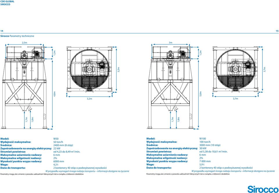 6 mm 6000 mm 4,3 t W przypadku wymagań innego rodzaju transportu informacje dostępne na życzenie Parametry mogą ulec zmianie z powodu uaktualnień fabrycznych lub w związku z doborem dodatków W100