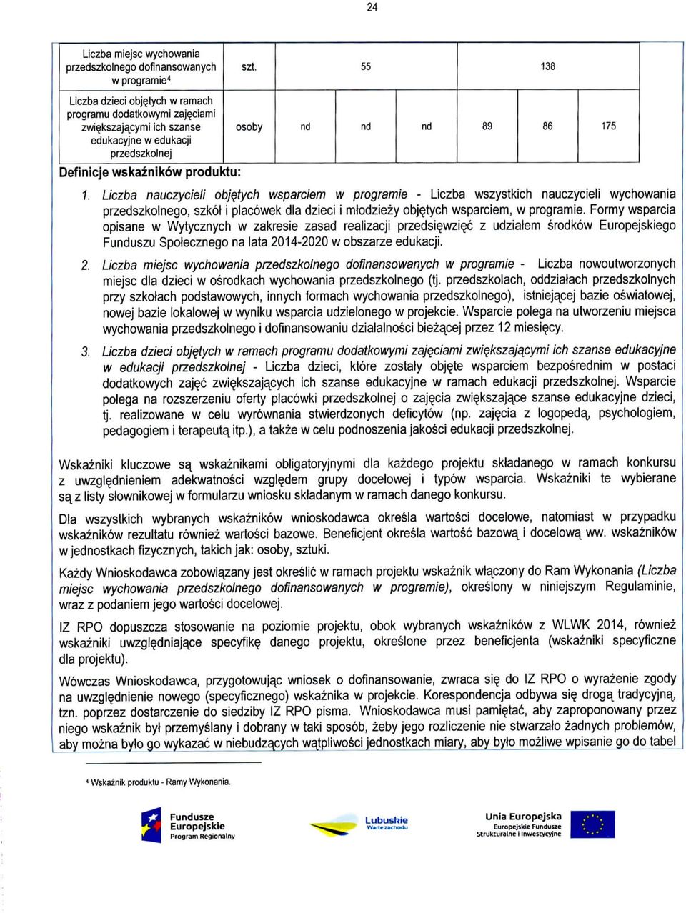 Liczba nauczycieli objqtych wsparciem w programie - Liczba wszystkich nauczycieli wychowania przedszkolnego, szkoi i placowek dla dzieci i mtodziezy obj^tych wsparciem, w programie.