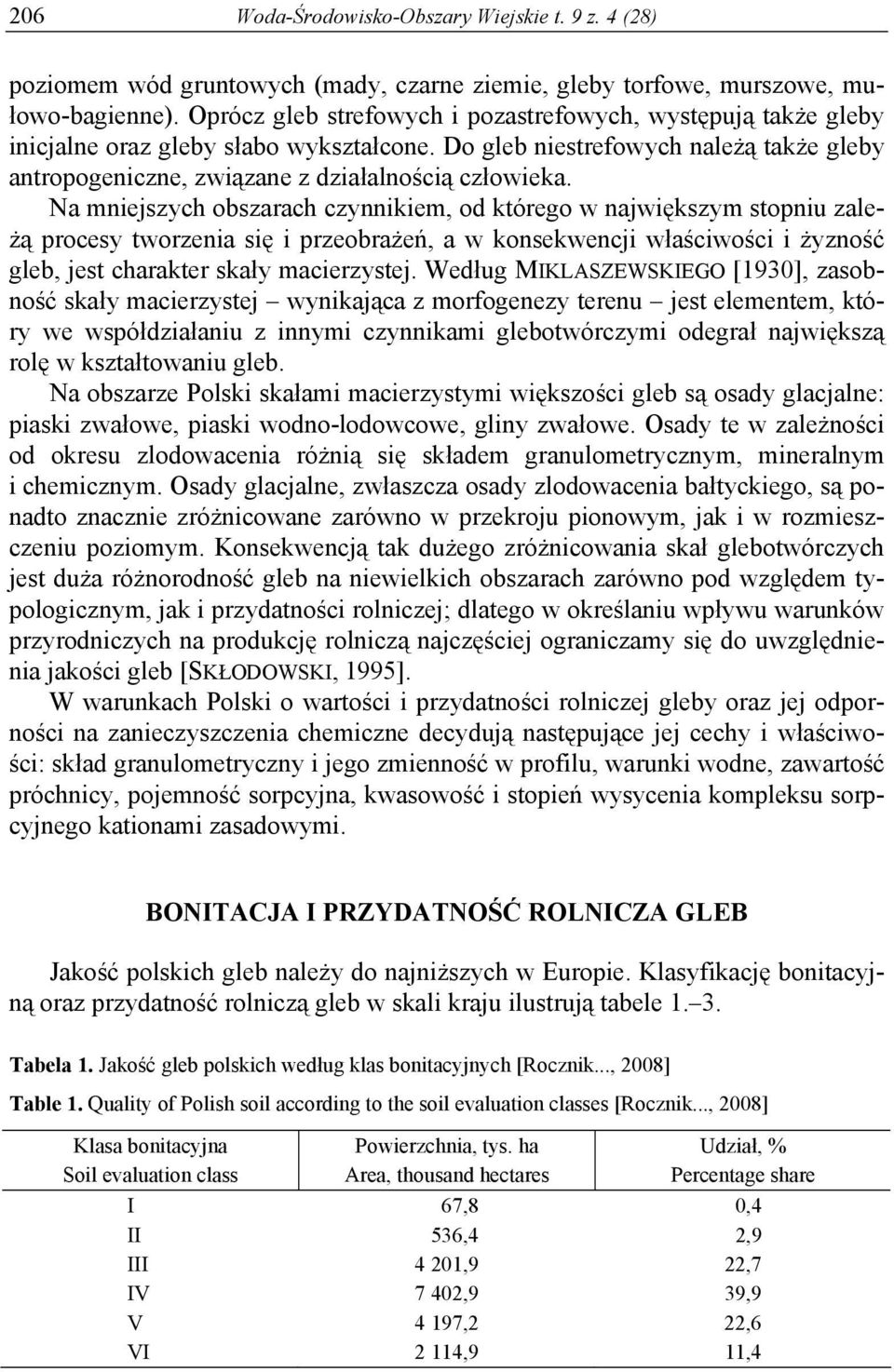 Na mniejszych obszarach czynnikiem, od którego w największym stopniu zależą procesy tworzenia się i przeobrażeń, a w konsekwencji właściwości i żyzność gleb, jest charakter skały macierzystej.