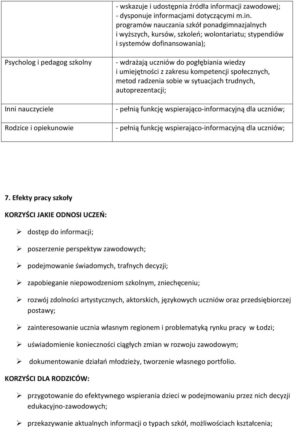 ormacjami dotyczącymi m.in.