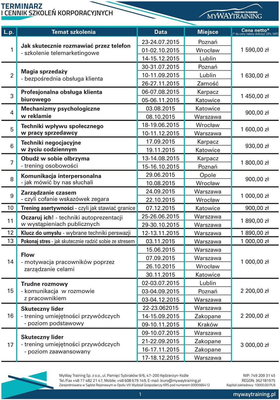 Zarządzanie czasem - czyli cofanie wskazówek zegara 10 Trening asertywności - czyli jak stawiać granice 11 Oczaruj ich!