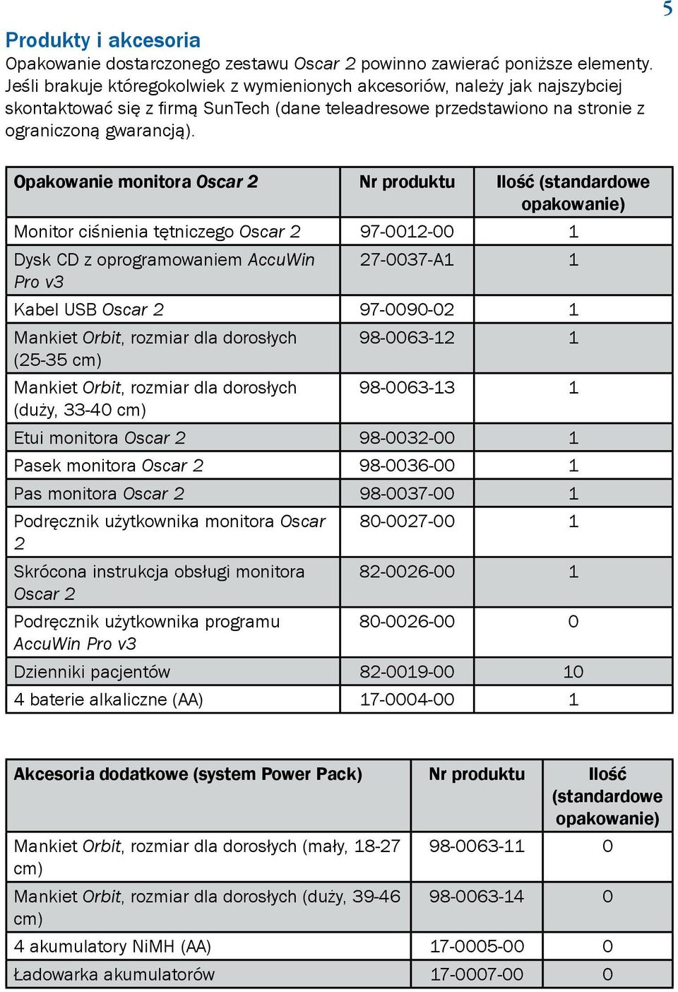 5 Opakowanie monitora Oscar 2 Nr produktu Ilość (standardowe opakowanie) Monitor ciśnienia tętniczego Oscar 2 97-0012-00 1 Dysk CD z oprogramowaniem AccuWin Pro v3 27-0037-A1 1 Kabel USB Oscar 2