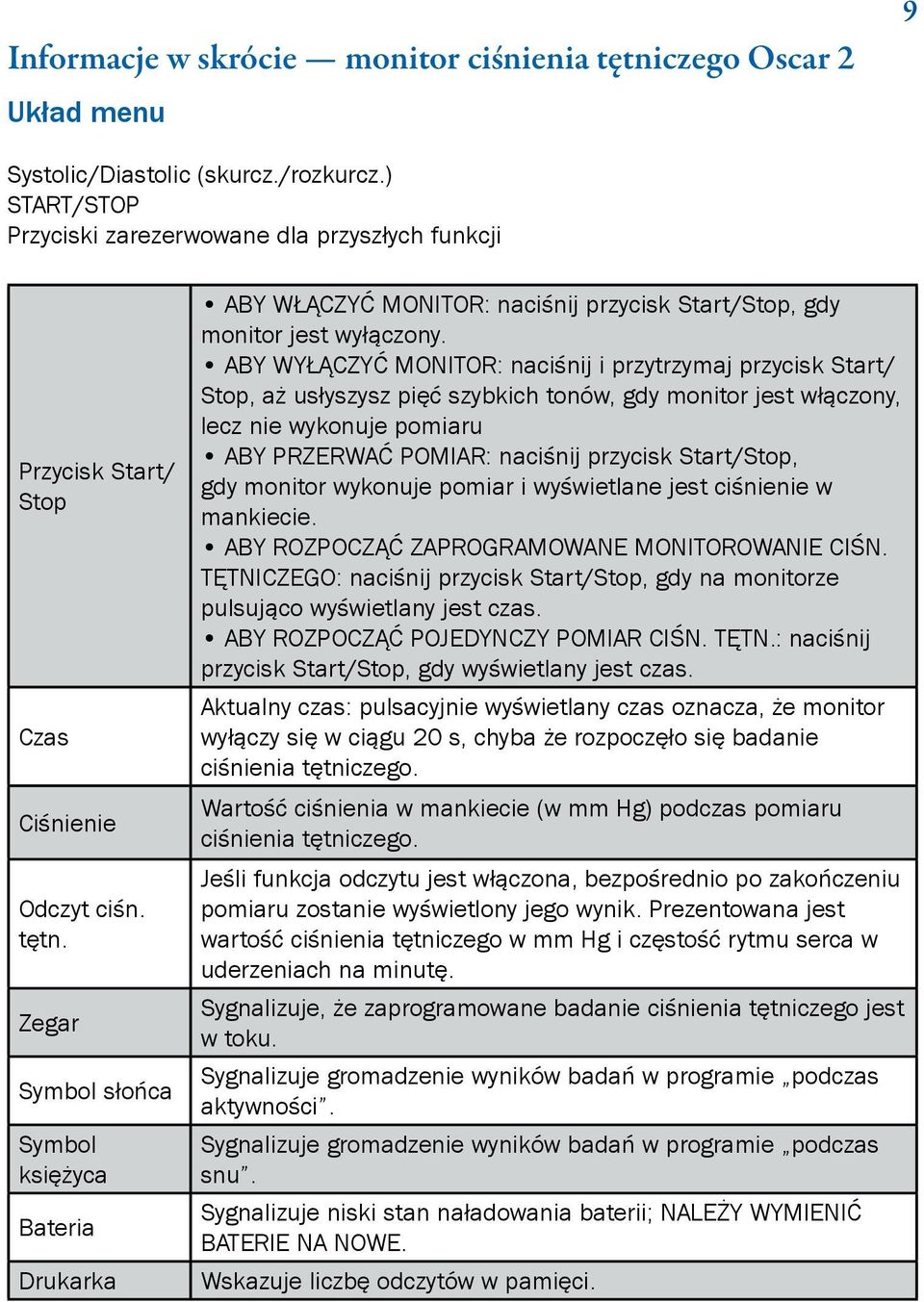 Zegar Symbol słońca Symbol księżyca Bateria Drukarka ABY WŁĄCZYĆ MONITOR: naciśnij przycisk Start/Stop, gdy monitor jest wyłączony.