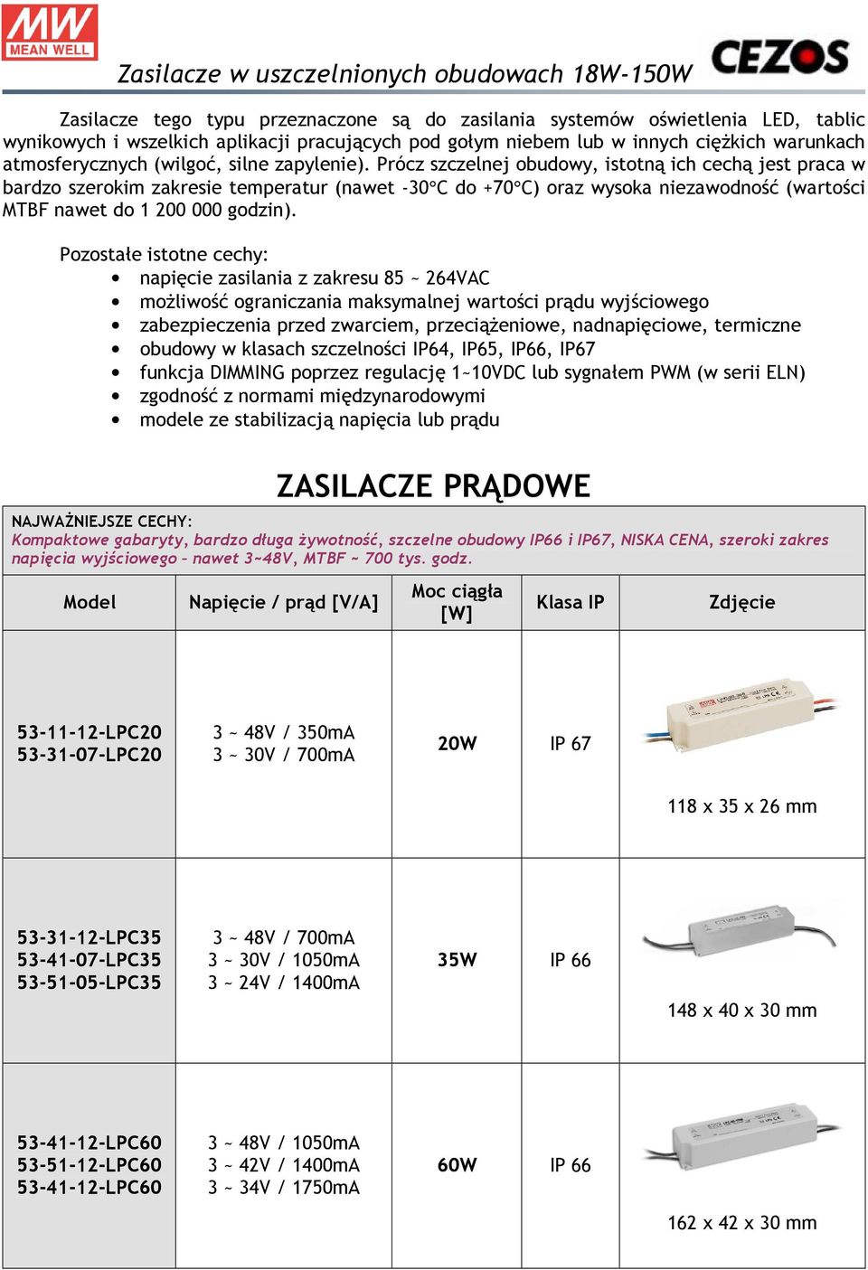 Prócz szczelnej obudowy, istotną ich cechą jest praca w bardzo szerokim zakresie temperatur (nawet -30 C do +70 C) oraz wysoka niezawodność (wartości MTBF nawet do 1 200 000 godzin).